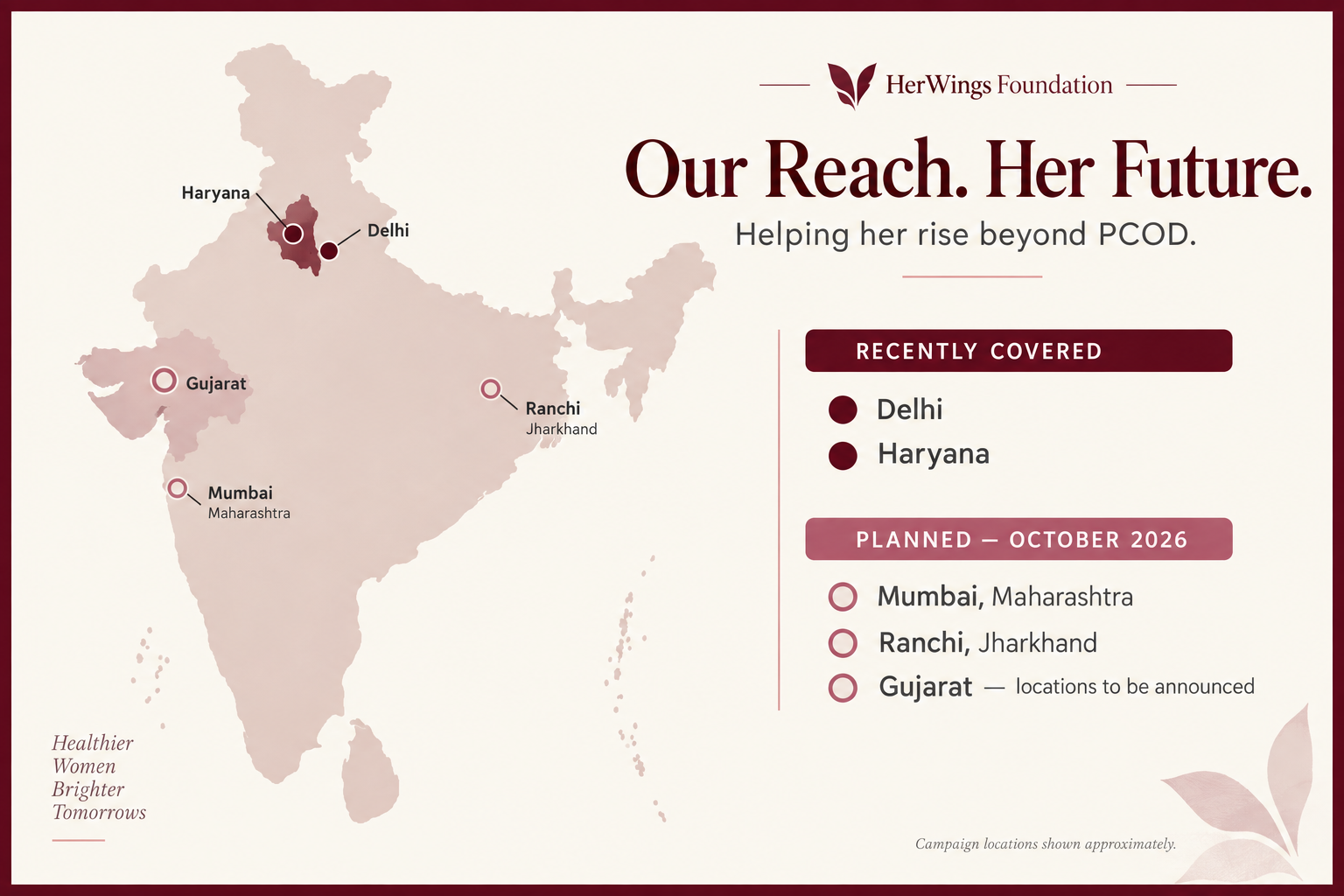 Map showing HerWings campaign locations across India